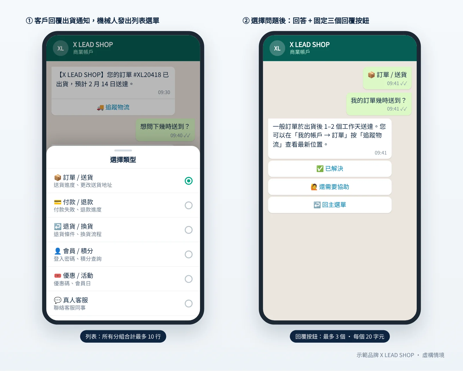 X LEAD SHOP 的 WhatsApp 列表選單,以及回答後的三個回覆按鈕