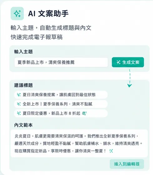 AI 文案助手 — 依主題、受眾與語氣生成標題與內文草稿