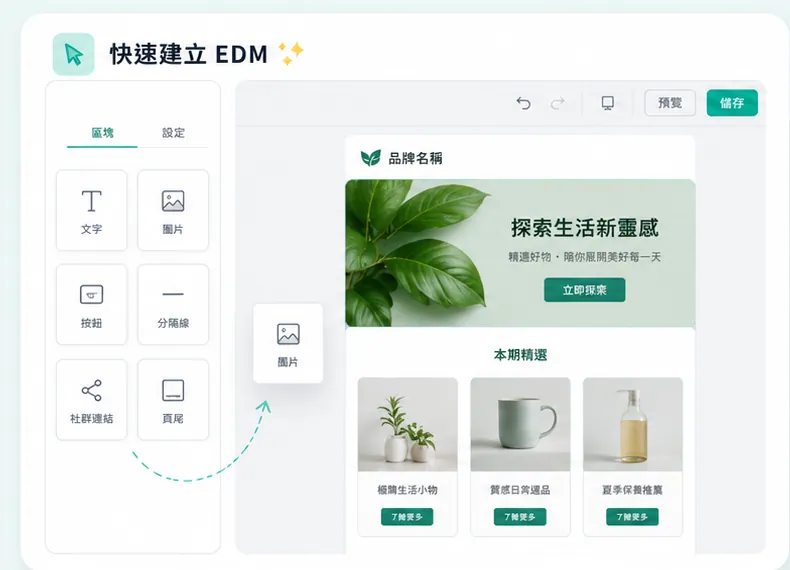 UFOSEND EDM 視覺化編輯器 — 拖放式區塊與即時預覽