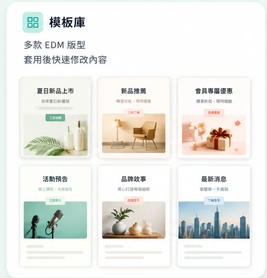 EDM 專業模板庫 — 電子報、促銷、歡迎序列等現成版型